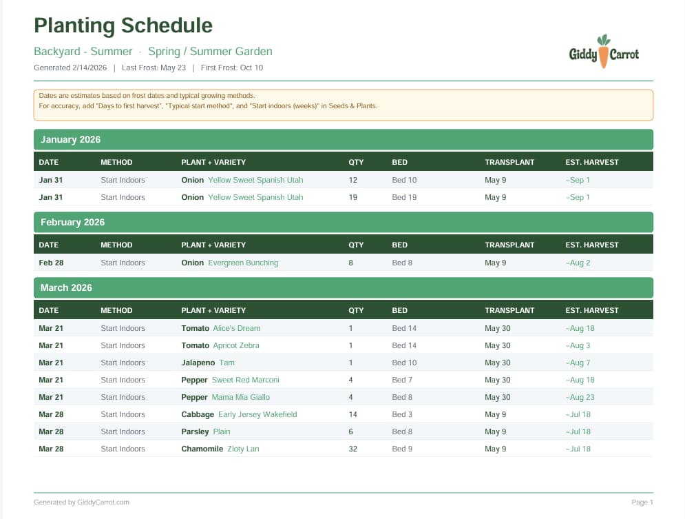 PDF planting schedule export